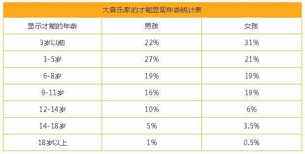 少儿口才盛宴：北京培训引领全国风潮！