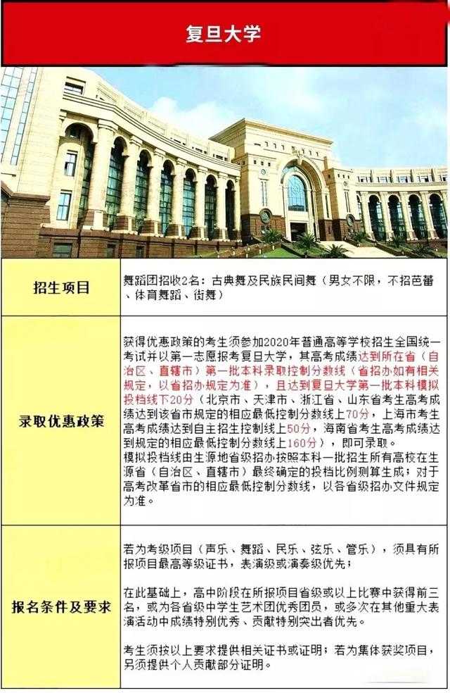 少儿口才奇才：蜕变之路，惊艳四方！